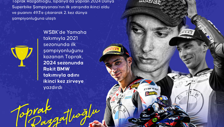 Toprak Razgatlıoğlu, 2024 Dünya Superbike’ta şampiyon oldu